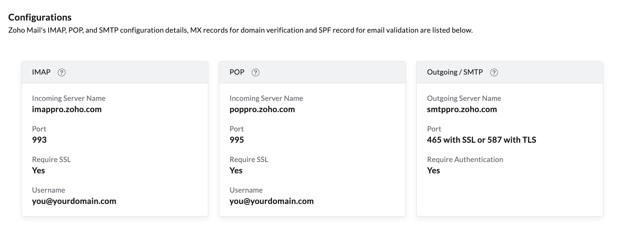 Zoho Server Settings