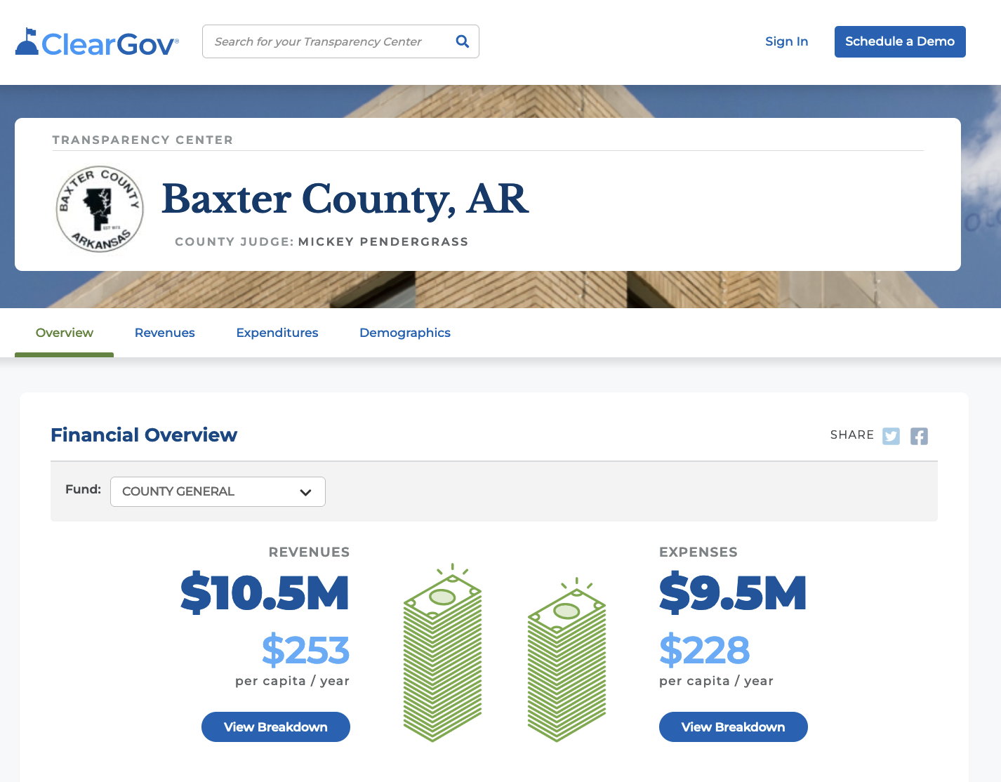 Baxter county tax records alcon new logo